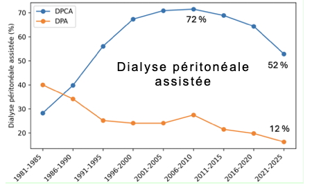 Image de la page couverture